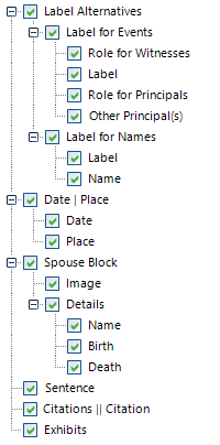 screenshot of items arranged in a tree structure with plus signs to expand/collapse groups